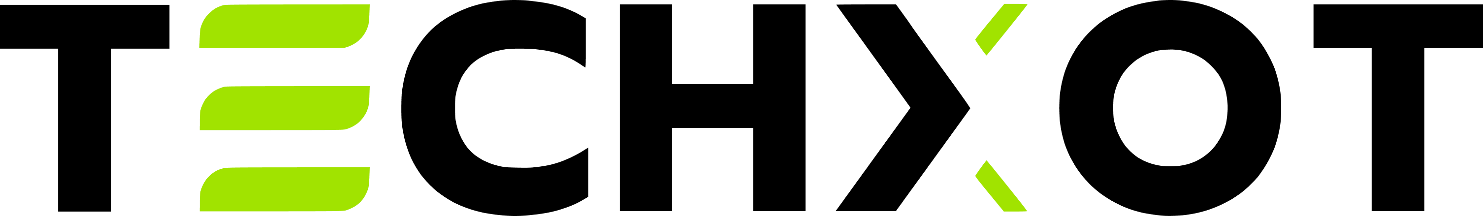 Techxot Software Pvt. Ltd.